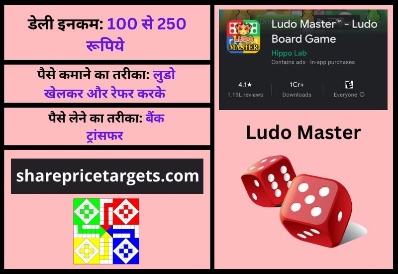 लूडो मास्टर गेम(Ludo Master) - Paise Wala Ludo Game Download